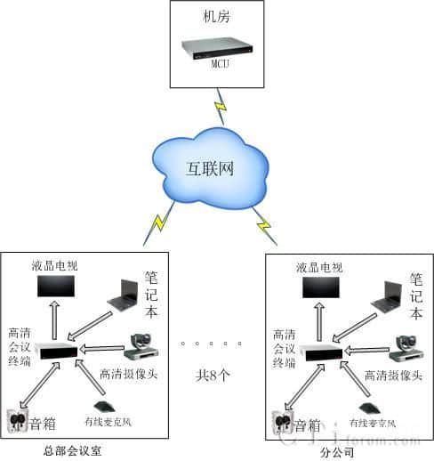 IT软件及系统解决方案公司建站需求及中欧体育zoty下载
中国的应对措施